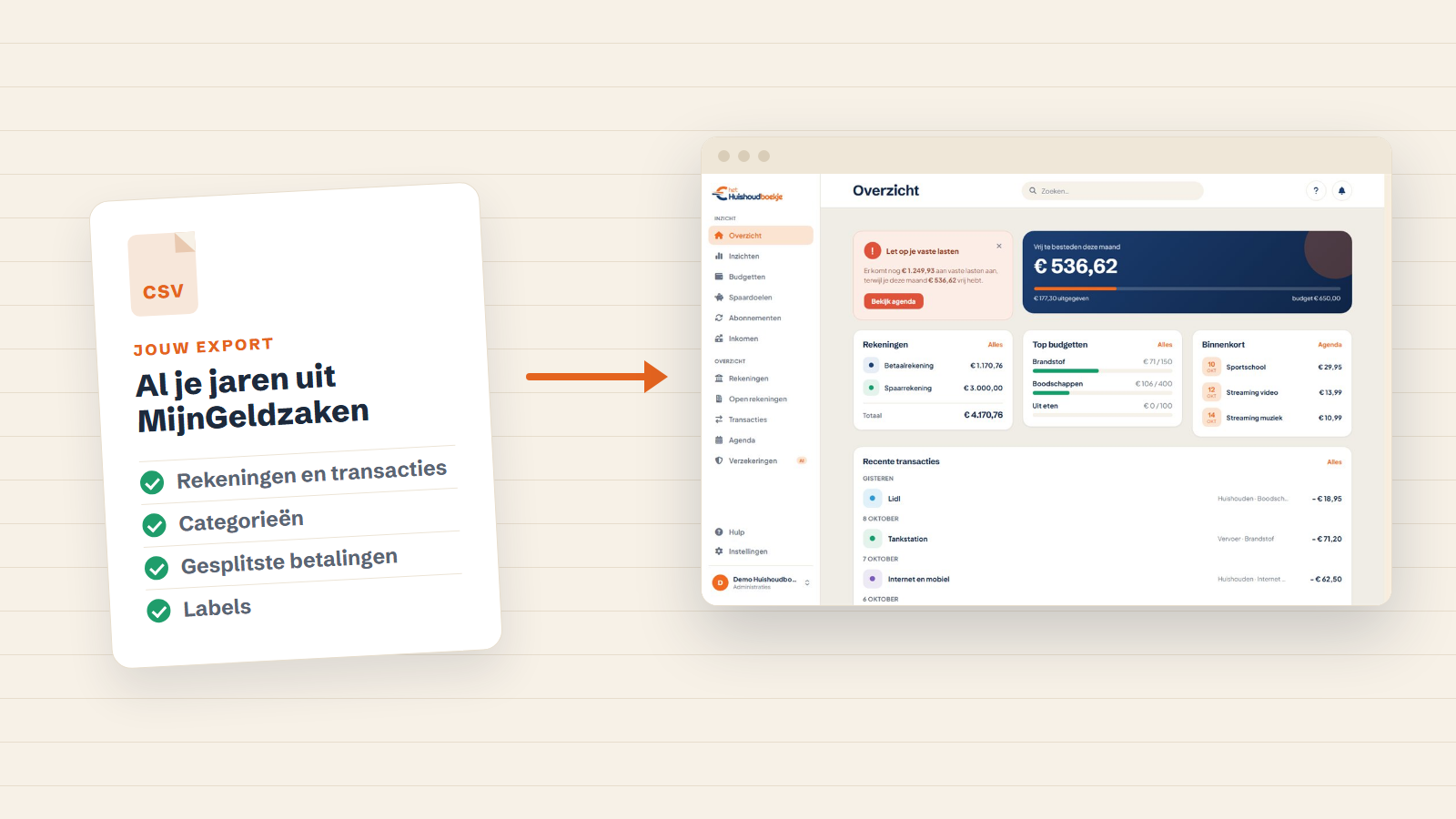 Een export uit MijnGeldzaken met rekeningen, categorieën, gesplitste betalingen en labels, ingelezen in het overzicht van Het Huishoudboekje